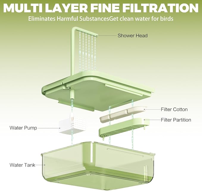 Automatic Bird Baths for Cage,Automatic Parakeet Bath with Pump, Filter,Indoor Bird Shower with Running Water,for Pet Birds Conure Budgies Cockatiels Lovebird(Green)