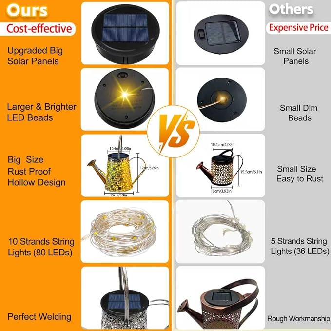 Solar Watering Can Lights, 2 Pack Retro Large Hanging Solar Lights Outdoor Decorative Waterproof Garden Decor for Outside Patio Yard Porch Lawn, Gardening Gifts for Mom Women Grandma Birthday