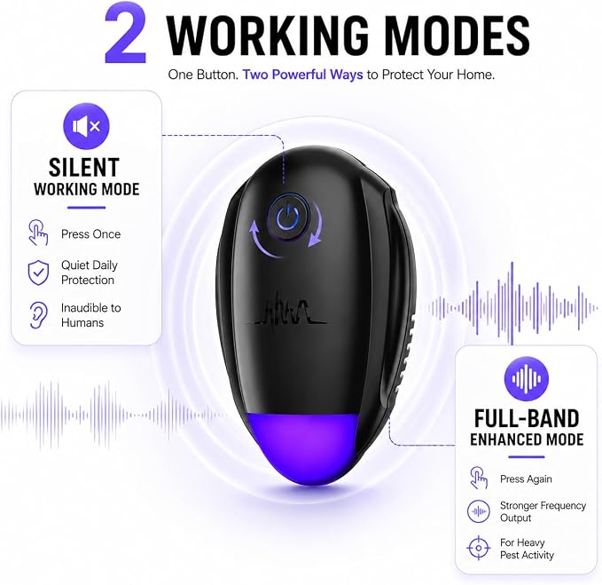 Upgraded Ultrasonic Repeller, Indoor Ultrasonic Repellent, Electronic Plug in Pest Control Device for Bugs, Mosquitoes, Roaches, Ants, Rodents, Mice, Spiders for Home, Warehouse, Garage