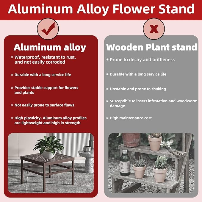 Aluminum Plant Stand Indoor &Outdoor Heavy Duty Rustproof | Indoor/Outdoor Extra-Sturdy Aluminum Plant Stand – Ideal for Patios, Gardens, Living Room Decoration（Brown）