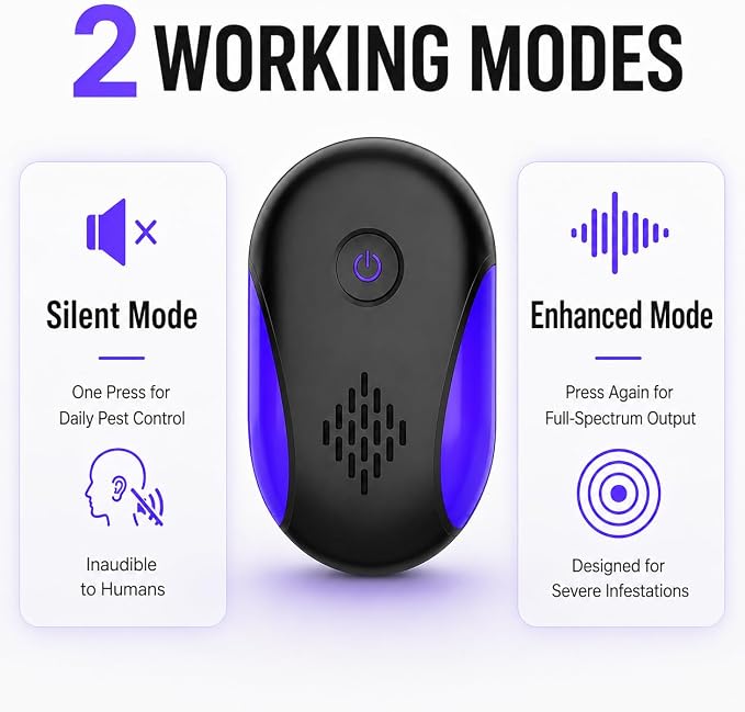 2026 Upgraded Ultrasonic Repeller 6 Packs, Indoor Ultrasonic Repellent for Roach, Rodent, Mouse, Bugs, Ant, Mosquito, Mice, Spider, Electronic Plug in Pest Control