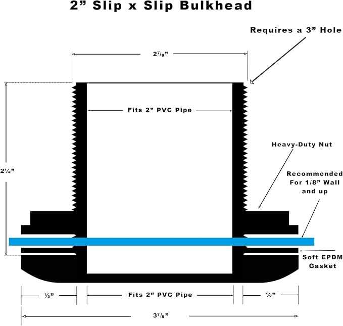 2 Inch Bulkhead Fitting 6 Pack, Heavy Duty Slip x Slip Tank Adapter, Durable Water Tank Connector for Aquariums, Rain Barrels, Hydroponics, Reservoirs, Ponds & Irrigation Systems