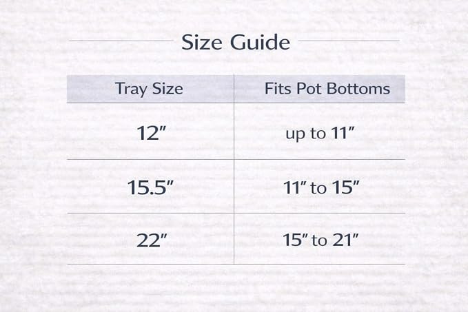 Drain Away Grey 15.5 Inch Plant Saucer Heavy Duty Drain Tray for Large Pots Indoor Outdoor Waterproof UV Resistant | Protect Floors Decks | 12in 15in 22in | White Gray Terra Cotta Black