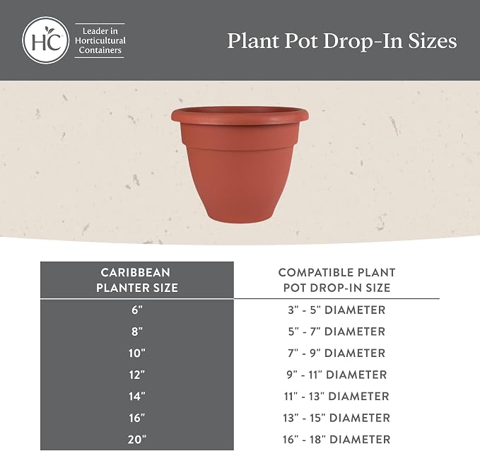 The HC Companies 12 Inch Caribbean Planter Pots with Drainage & Plug, Rolled Rim Plastic Planters for Indoor & Outdoor Plants, 2-Pack Decorative Flower Pots for Garden, Office & Home Decor, Honey