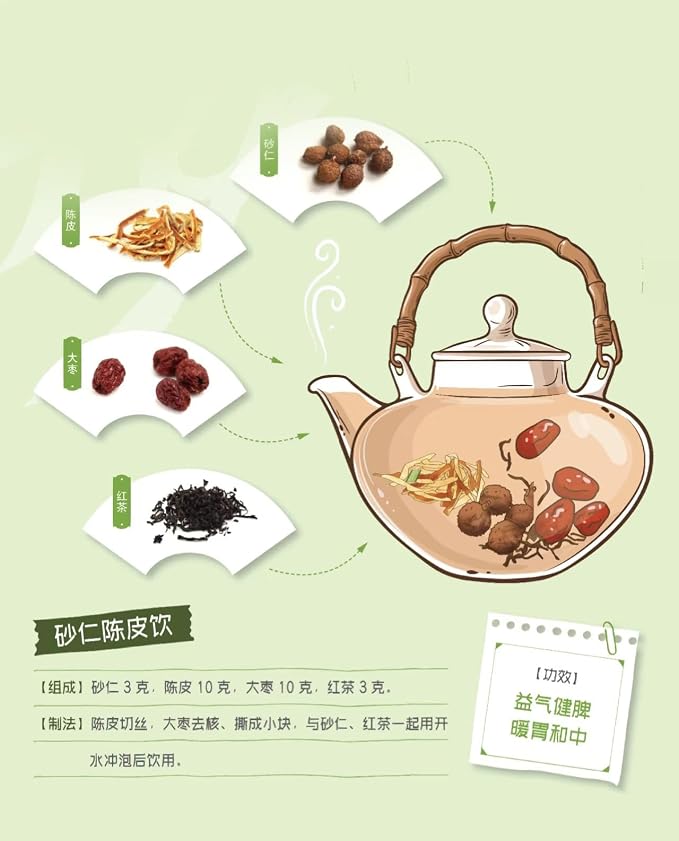 ChunshaCardamom (Yang Chun Sha) - 春砂仁3.52oz/100gPure Natural Chinese Herbal Medicine- Chunshan Cardamom - Dried Whole Herbal Spice for Tea, Cooking (Villous Amomum Fruit)
