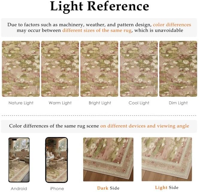 Pink Runner Rug 2x6 Kitchen Vintage Floral Non-Slip Carpet | Machine Washable, Soft, Low Pile, Distressed, for Hallway, Entryway, Laundry Room, Impressionist Farmhouse Decor