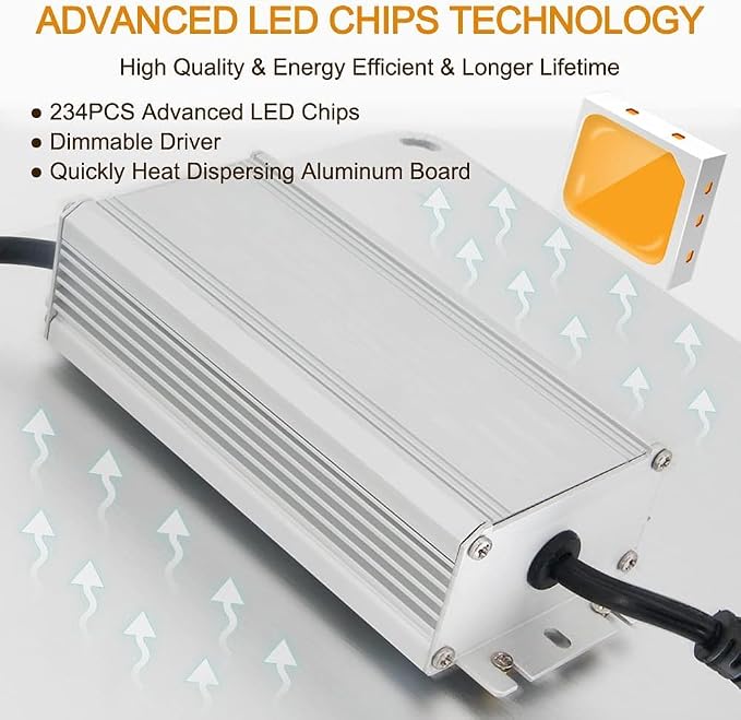 LED Grow Light, SP1500 Sunlike Full Spectrum Dimmable Plant Lights with Thermometer, Growing Lamps for Indoor Plants Seedlings Veg Bloom 4.5x4.5ft