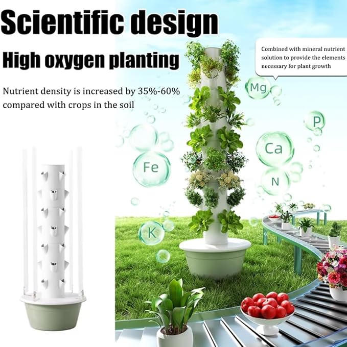 Hydroponic Tower Indoor/Outdoor Smart Garden for Herbs, Fruits, and Vegetables, 5/7/9 Layers, Vertical Aeroponic Growing Kit with Smart Timer, Silent Water Pump, Space-Saving,28holes