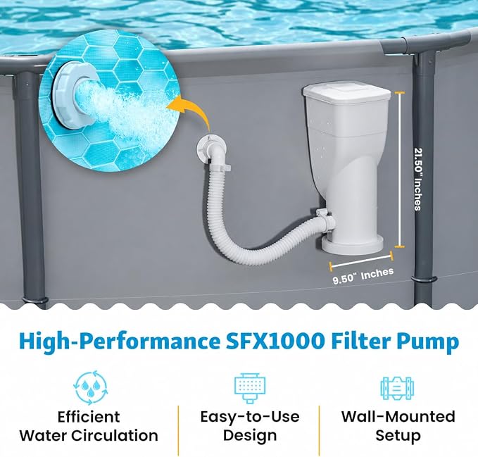 Summer Waves SFX1000 Complete Skimmer Filter Pump System for Above Ground Pools, 1000GPH, White, with 1.5" Fittings and Hose