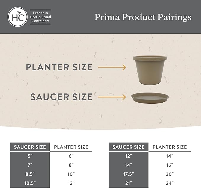 The HC Companies Round Prima Flower Pot Saucers - Plastic Plant Saucer for Outdoors & Indoors - Traditional Plant Pot Trays for Water Drainage -Durable Plant Tray (14-inch Twilight Blue, Pack of 1)
