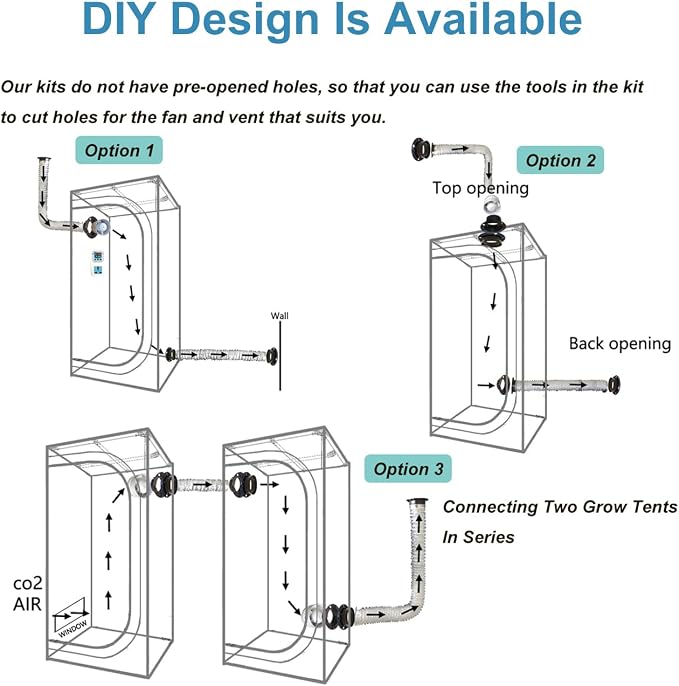 Grow Tent Kit Complete 4x4 ft High Reflective Mylar Indoor Grow Tent Hydroponics Indoor Plant Growing Tent Room Full Spectrum LED Grow Light Ventilaion Fan Growing System+Accesseries (48" x 48" x 80")