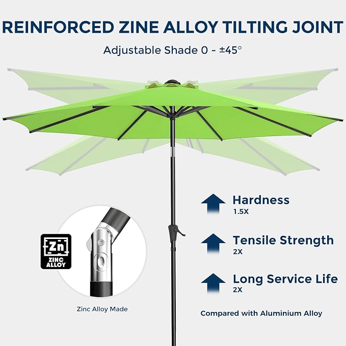 HOMSHADE 9ft Outdoor Patio Umbrella - Market Table Pool Deck Umbrella UPF50+ UV Protection with Push Button Tilt, Crank and 8 Sturdy Ribs (Green, No base)