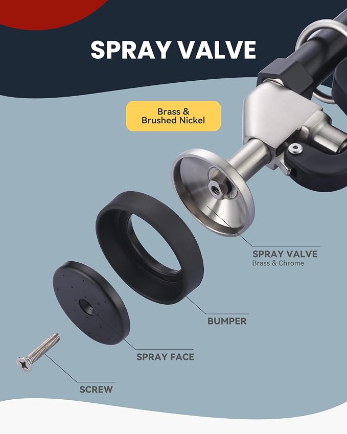 Black and Brushed Nickel Pre Rinse Sprayer with 7/8"-20UNEF Handle Grip Assembly, 1.42 GPM High Pressure Pull Down Spray Head, Handheld Dish Sprayer Nozzle Replacement Part for Commercial Sink Faucet