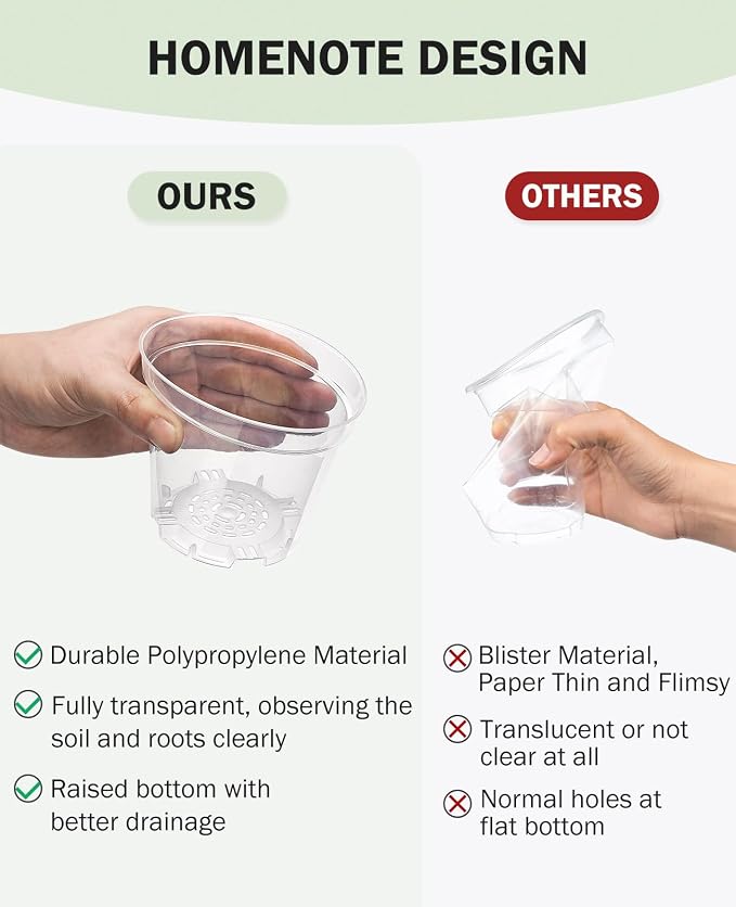 homenote Clear Nursery Pots for Plants,4 Inch Plant Pot for Planting Plastic Seedling with Drainage Holes Seed Starter Flower High Transparency with 20 Labels (30 Pack)
