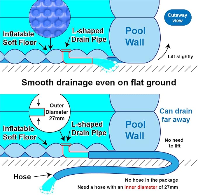 Inflatable Pool with Inflatable Soft Floor, Kiddie Pool 59" x 43" x 20" Ocean World Kids Swimming Blow Up Pool for Kids, Backyard, Garden, Outdoor, Party