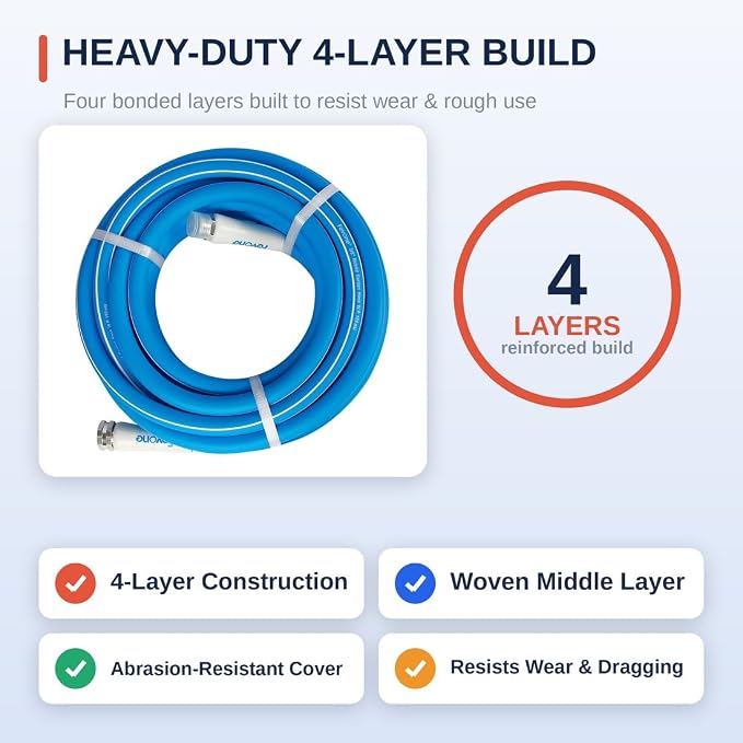 FEVONE Kink Free Garden Hose 35 ft, Heavy Duty Water Hose | Flexible Hybrid Polymer, Drinking Water Safe, 5/8 ID, 600 PSI, Leak-Proof, Aluminum 3/4 GHT Fittings for Garden Watering