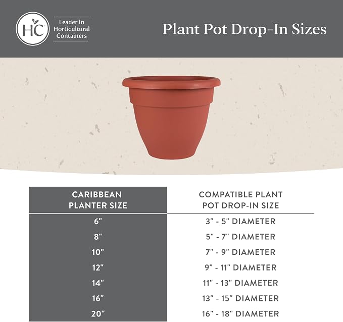 The HC Companies Caribbean Planter Pot - Outdoor & Indoor Plant Pot with Drainage Hole & Plug - Rolled Rim Plastic Pots for Plants & Flowers - Decorative Plant Pot (12" Honey, Pack of 1)