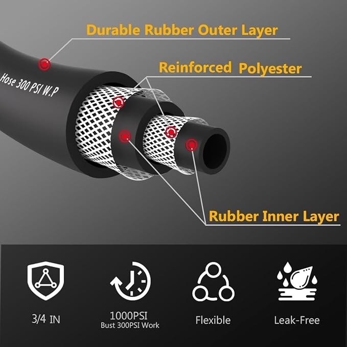 Guitrees 50FT 3/4 Heavy Duty Rubber Garden Hose - 300psi Working, 1000psi Burst - Hot/Cold Water - Five-Layered Braiding for Durability - Versatile for Gardening, Agriculture, Construction(Black)
