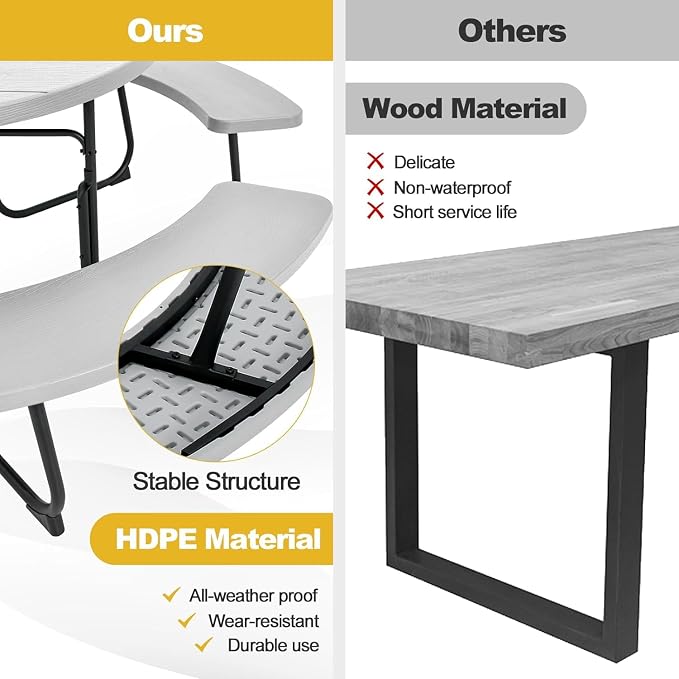 Round Picnic Table for Outdoors, 8 Person Outdoor Picnic Tables & Benches Set with Umbrella Hole, HDPE Tabletop & Metal Frame, 2000 LBS Capacity Table Bench Set for BBQ, Garden, Lawn, Patio