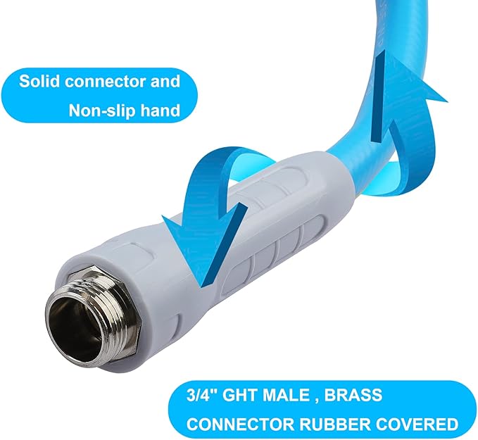 HQMPC Hose Garden Hose With 5/8 in. x 20 ft., Water Hose Heavy Duty Durable Material Water Hose with Solid Fittings (BLUE)