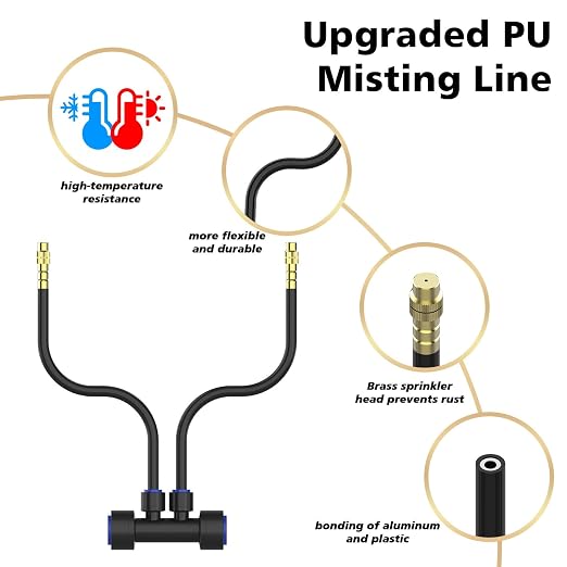 Drip Irrigation System 2 Ports - 360°Adjustable Garden Watering System 33FT with 20 Nozzles, Drip Irrigation Kit for Garden, Yard, Lawn, Greenhouse, Plants, 2/5 inch Hose