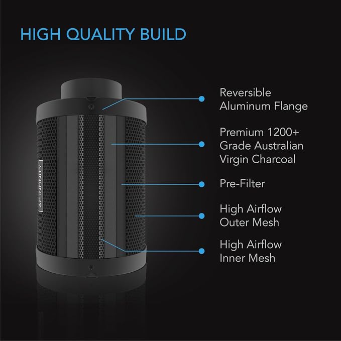 AC Infinity Air Carbon Filter 12 " with Premium Australian Virgin Charcoal. | For Inline Duct Fan, Odor Control, Hydroponics, Grow Rooms