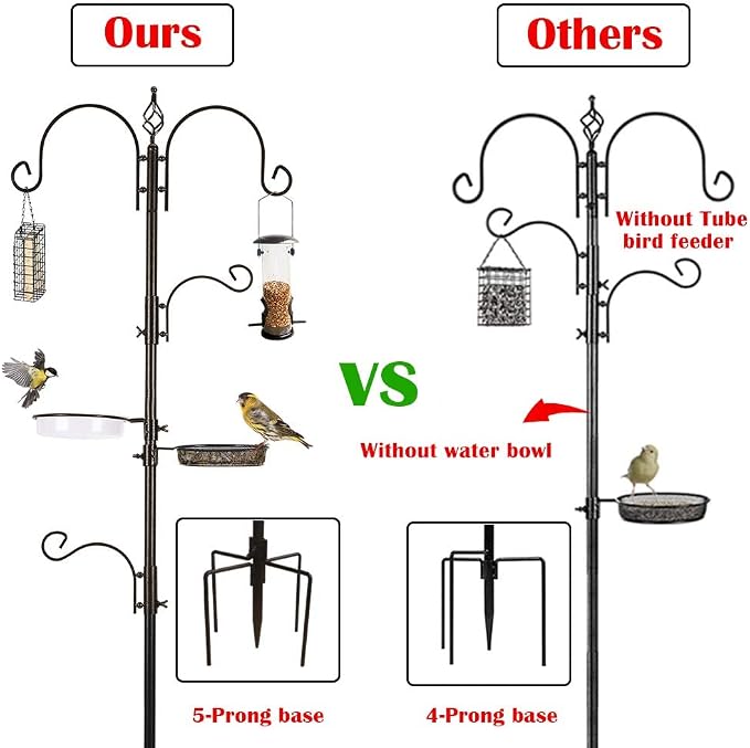 Deluxe Bird Feeding Station Kit with Multi Feeder Hanging Pole, Metal Suet Feeder, Bird Bath, Mesh Tray for Attracting Wild Birds and Planter Hanger (1 Pack)