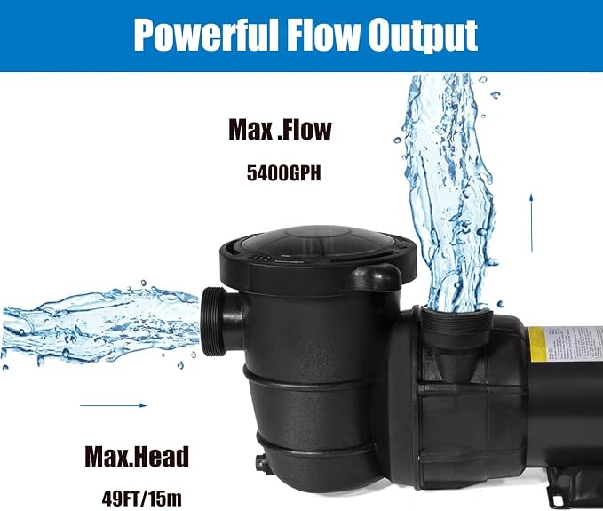iMeshbean 2HP Modern Industrial Black Pool Pump, 110V-120V, 5400GPH, Self-Priming, Above & In-Ground Pools, Seawater Pools