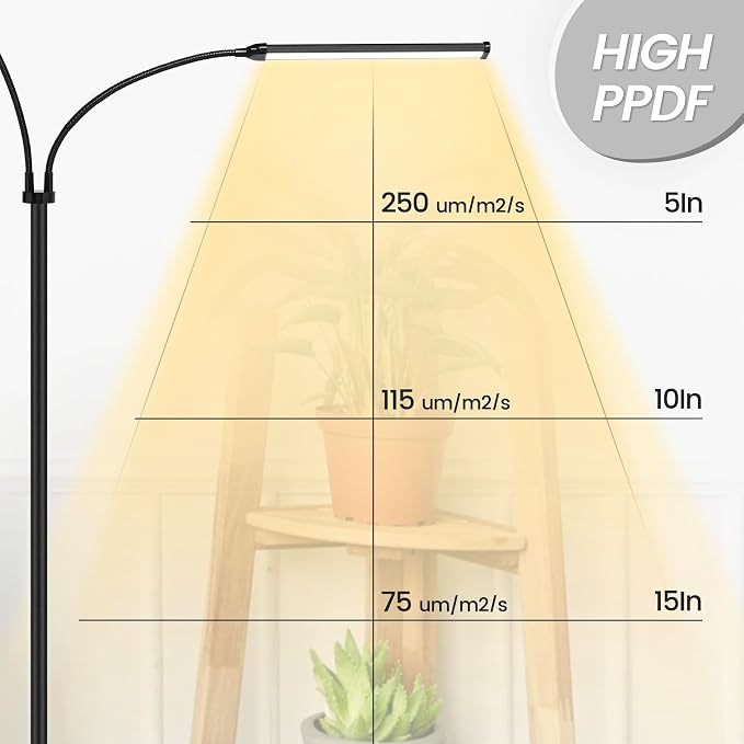 Plant Grow Light for Indoor,Full Spectrum Dual Heads Grow Light | 66.5in Extendable Stand,144 LEDs,10-Level Dimmable, Auto Timer, Adjustable Gooseneck Floor Lamp for Tall Large Plants