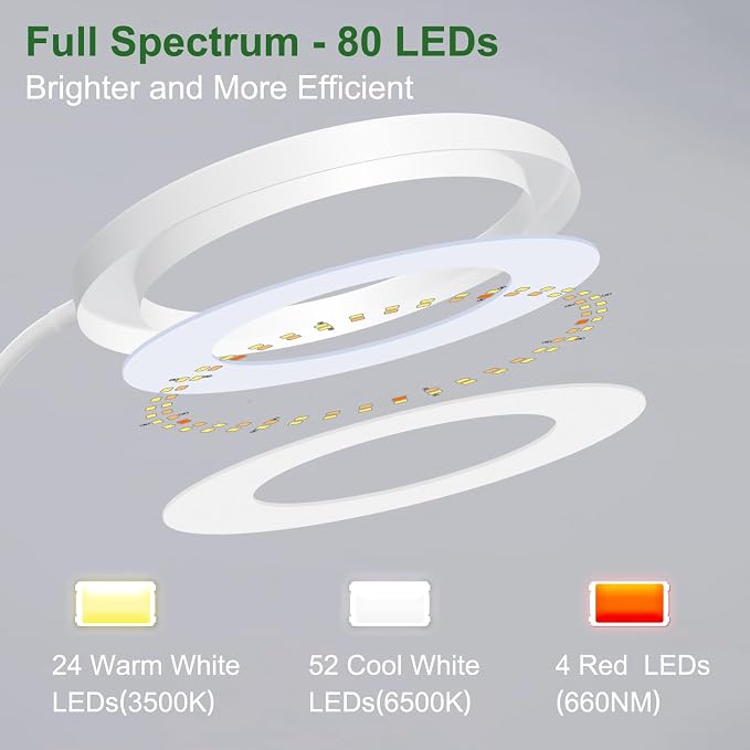wolezek Grow Lights for Indoor Plants Full Spectrum, 80 LEDs 3 Colors Grow Light, 65in Plant Lights for Indoor Growing with 360°Gooseneck, 6/12/16H Timer, 5 Brightness, Height Adjustable, White Pair
