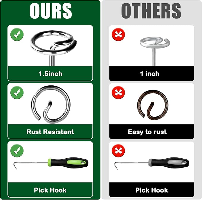 FEED GARDEN Heavy Duty Landscape Fabric Pins 8 Gauge 60 Pack with Pick Hook, 6 Inch Galvanized Round Head Garden Stakes for Weed Barrier Fabric, Turf, Sod, Tent, Garden Edging & Hard Soil