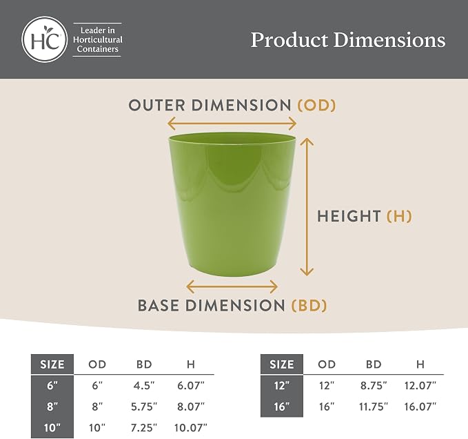The HC Companies Aria Round Self-Watering Pot - Lightweight Plastic Planter for Herbs & More - Durable Plant Pots for Indoor Plants & Outdoor Plants (8" Glossy White, Pack of 2)