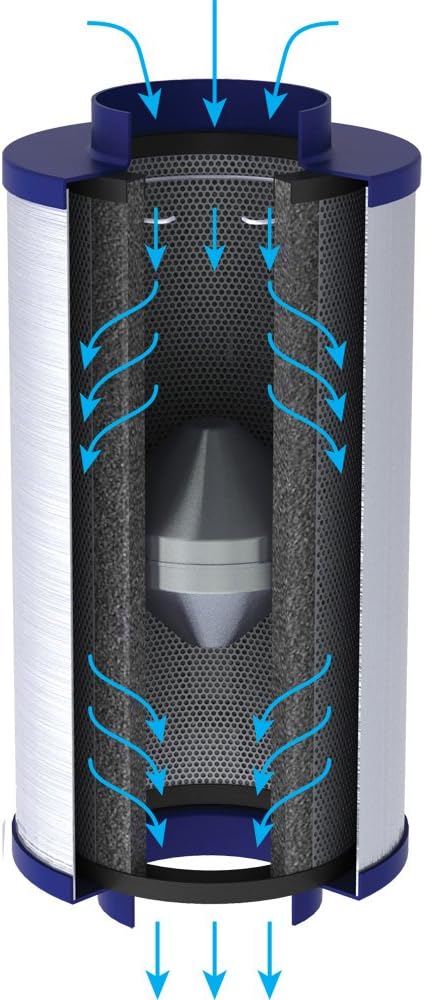 Active Air Inline Carbon Filter, 6"x24"