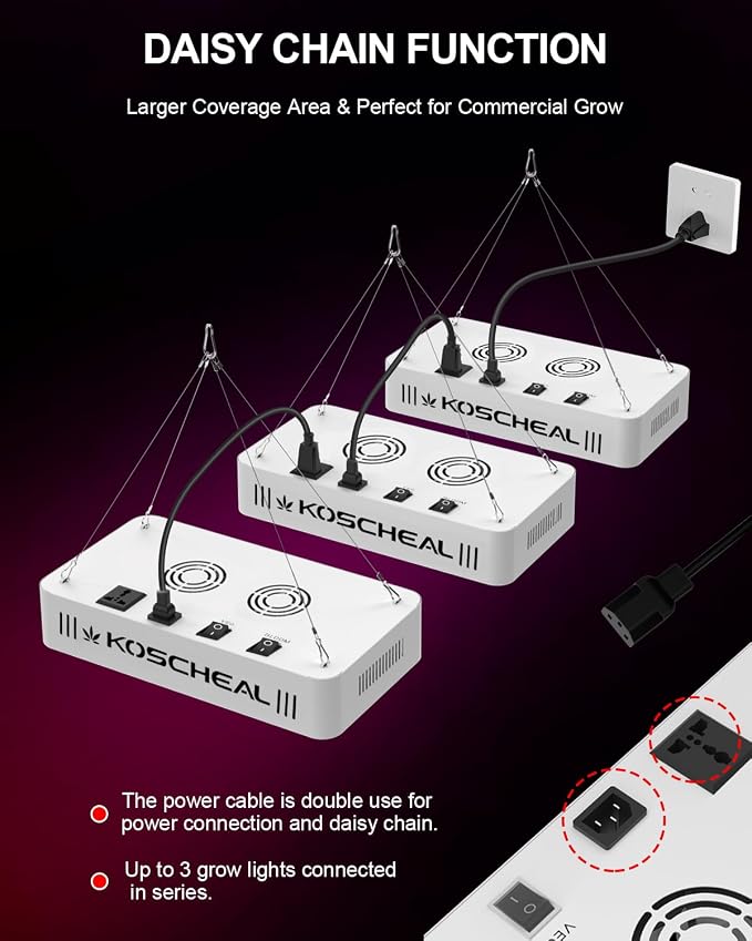 KOSCHEAL KS1200 130W LED Grow Light, 2.8 µmol/J Full Spectrum | Veg & Bloom Switches with 395nm/730nm. Daisy Chain up to 5 Units. Quiet Cooling. Ideal for 3x3/2x2 ft Grow Tents