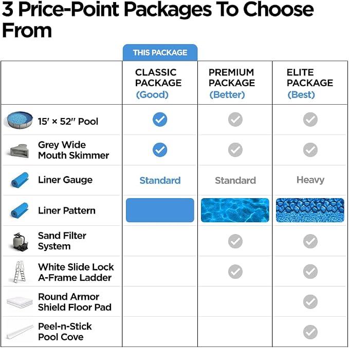 AquaDoc Coventry Round Steel Wall Above Ground Pool Kit 15' x 52" | Classic Package in Pewter Gray Finish with Wide Mouth Skimmer and Solid Blue Overlap Liner, Made in North America