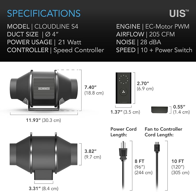 AC Infinity CLOUDLINE PRO S4, Quiet 4” Inline Duct Fan | With Speed Controller - EC Motor Ventilation Exhaust Fan for Heating Cooling Booster, Grow Tents, Hydroponics