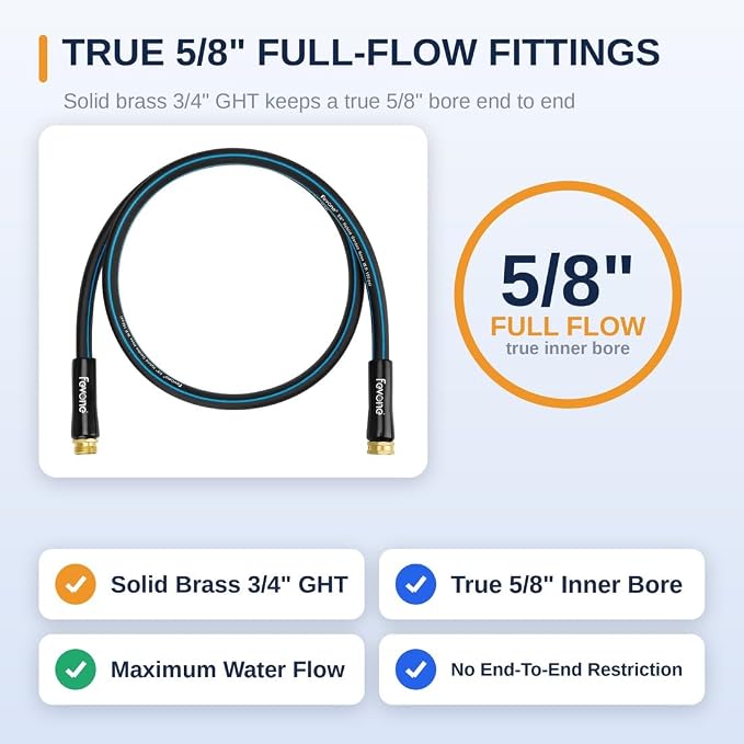 FEVONE 6 ft Lead-In Garden Hose, Hose Reel Leader Hose | Flexible Hybrid Polymer, Kink Free, Heavy Duty Water Hose, 5/8 ID, 600 PSI, Leak-Proof, Solid Brass 3/4 GHT Fittings