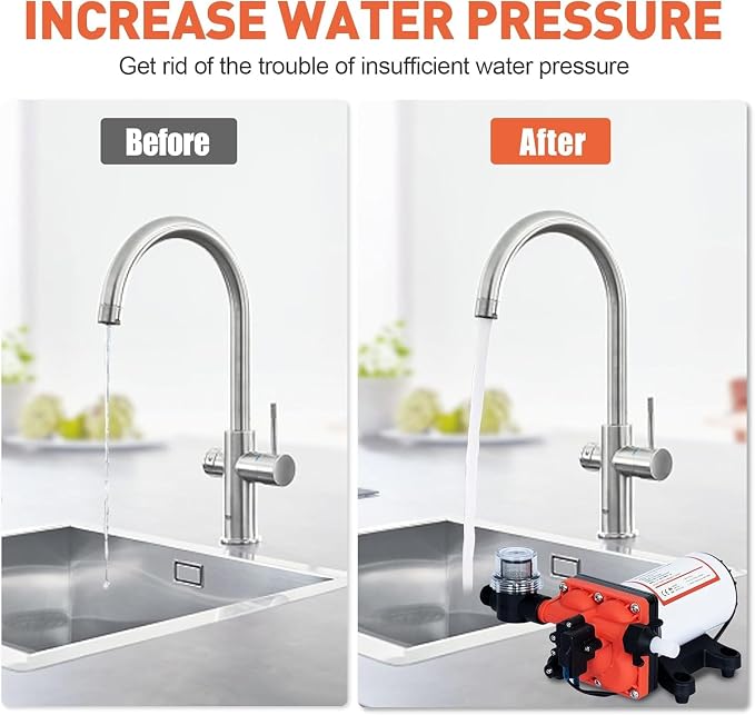 High Pressure 12 Volt RV Water Diaphragm Pump 5.5GPM 70PSI,On Demand 12V DC Self Priming Water Pump with Smart Pressure Switch,Fresh Wash Down for Boat Camper Marine Sprayer Garden Off-grid