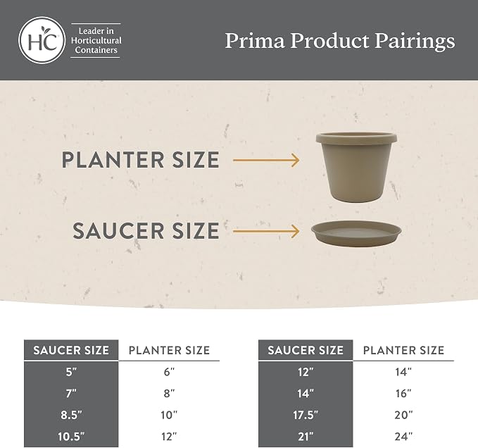 The HC Companies Round Prima Flower Pot Saucers - Plastic Plant Saucer for Outdoors & Indoors - Traditional Plant Pot Trays for Water Drainage -Durable Plant Tray (17.5-inch Cappuccino, Pack of 1)