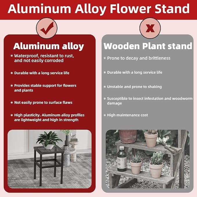 Tall Plant Stand 23" Aluminum Indoor &Outdoor Rustproof | Indoor/Outdoor Extra-Sturdy 23" tall Aluminum Plant Stand – Ideal for Patios, Gardens, Living Room Decoration (Black)