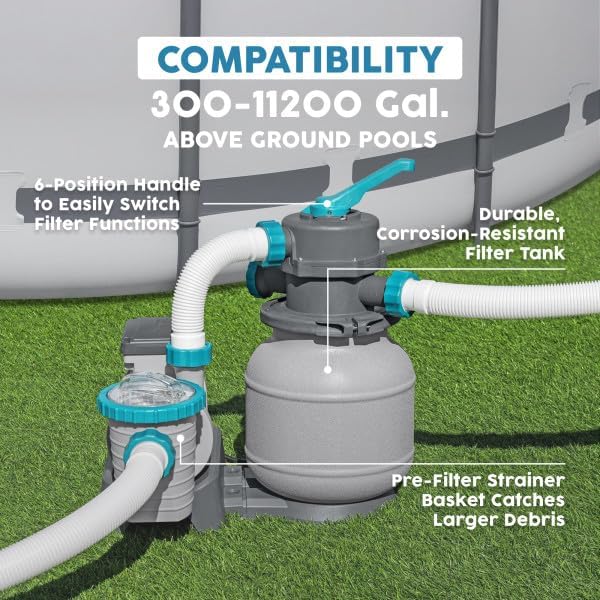 Bestway 1,500 GPH Above Ground Swimming Pool Sand Filter Pump | Compatible with Pools: 300 to 11,200 Gallons, Corrosion-Resistant Tank, Pre-Assembled, Low-Maintenance Pump with Adapters