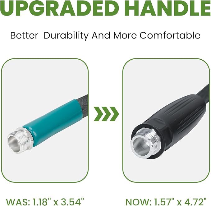 LINEX Lightweight Garden Hose 100 ft Ultra Flexible, Kink-Free for Outdoor Water Hose Non-Expanding, Burst-Resistant, Heavy Duty RV Hose 5/8 inch
