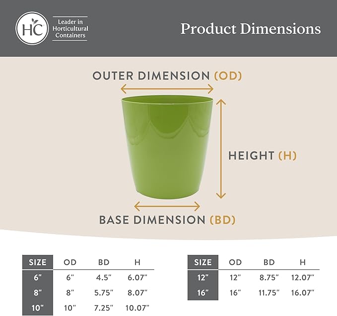 The HC Companies Aria Round Self-Watering Pot - Lightweight Plastic Planter for Herbs & More - Durable Plant Pots for Indoor Plants & Outdoor Plants (6" Glossy White, Pack of 1)