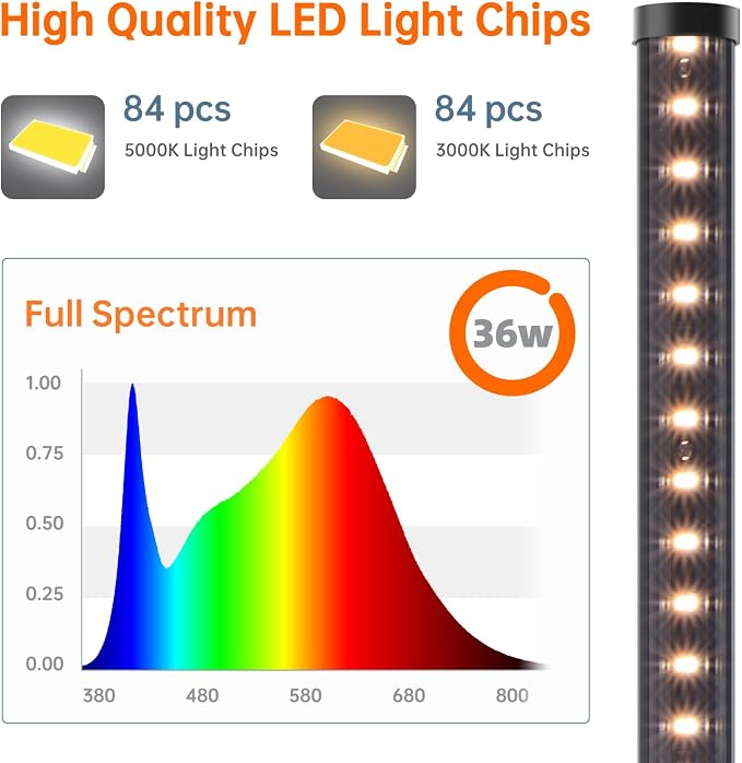 Bstrip Standing Grow Light for Indoor Plants, Vertical Grow Light with 3 Light Modes, Wide Illumination and Dimmable, T10 Full Spectrum Grow Lights, 16in-65in Adjustable Height & Auto Timer