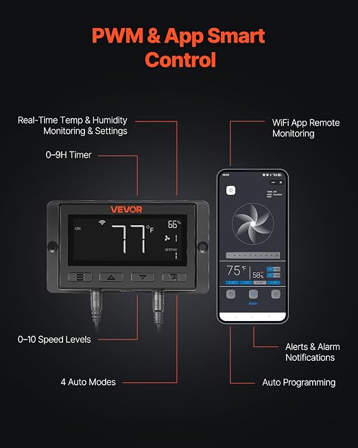 VEVOR Inline Duct Fan Kit Carbon Filter, 402 CFM 6 inch EC Motor Exhaust Ventilation Fan with 10-Speed, PWM Controller, App Control, Timer, Cooling System for Grow Tent, Indoor Gardening, Hydroponics