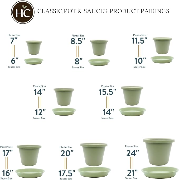 14 inch Round Classic Planter - Plastic Plant Pot for Indoor Outdoor Plants Flowers Herbs, Seafoam