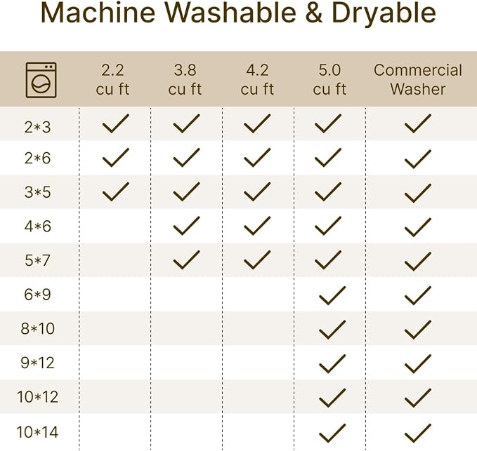 Washable 4'x6' Vintage Area Rug for Bedroom Living Room Beige | Farmhouse Carpet For Bedroom Kitchen Office Hallway Entryway Printed Pattern Non-Slip Soft Stain-Resistant Easy To Clean