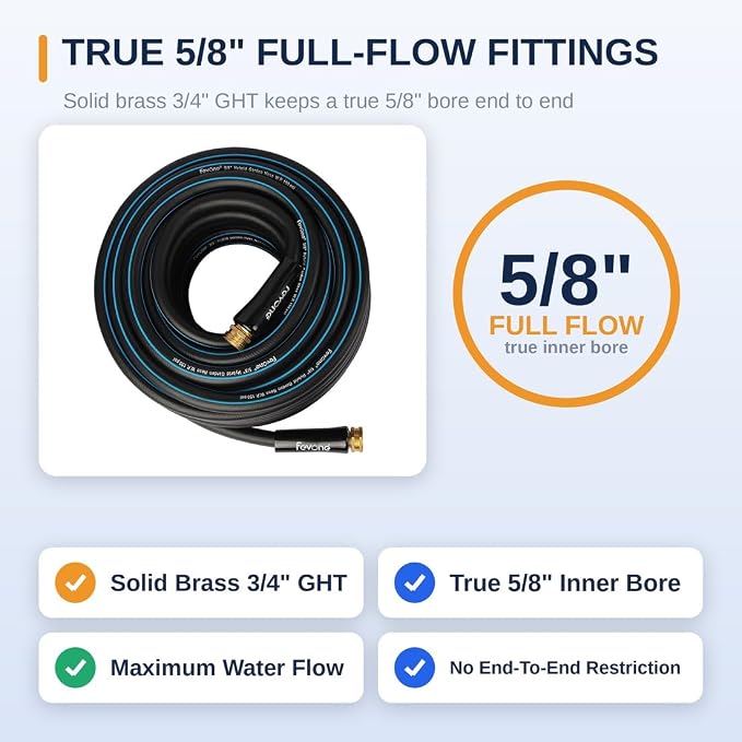 FEVONE Kink Free Garden Hose 50 ft, Heavy Duty Water Hose | Flexible Lightweight, Hybrid Polymer, 5/8 ID, 600 PSI, Leak-Proof, Solid Brass 3/4 GHT Fittings for Garden Watering