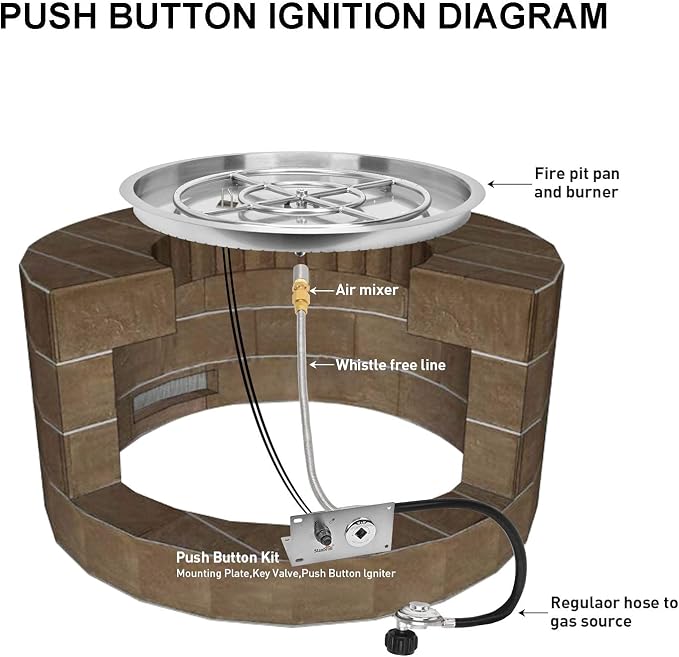 Stanbroil 25 Inch Drop-in Round Gas Fire Pit Kit with Spark Ignition, Propane Gas Version, 304 Stainless Steel
