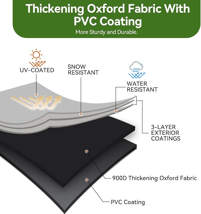 Waterproof Generator Covers for Outside, Heavy Duty Thicken 900D Polyester Fabric Portable Generator Covers Universal Fits for Most Generators 5000-10000 Watt, Black (32"L x 24"W x 24"H)